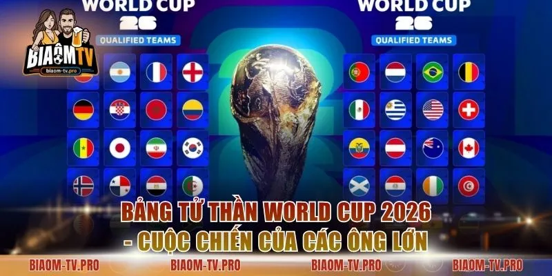 Bảng Tử Thần World Cup 2026 - Cuộc Chiến Của Các Ông Lớn