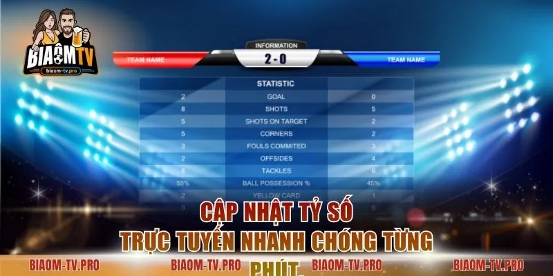 Cập nhật tỷ số trực tuyến nhanh chóng từng phút.
