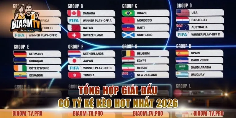 Tổng hợp giải đấu có tỷ kệ kèo hot nhất 2026